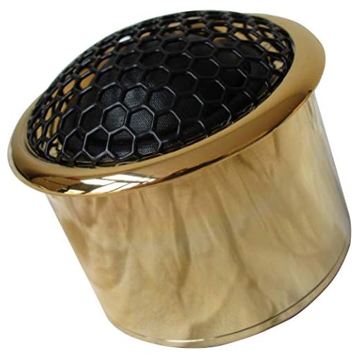 Ground Zero GZPT referens 28 guld 100 watt RMS / 150 watt topp 4 ohm