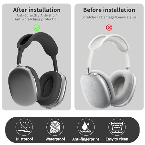 Moxuanze for AirPods Max 1/2 Case,Silicone Ear Pad/Headband Cover/Clear Soft TPU Ear Cups, [4 in 1] Accessories Protector for Apple AirPod Max 1st 2nd Generation(2026/2020)- Black by Moxuanze - Used condition - Image 5
