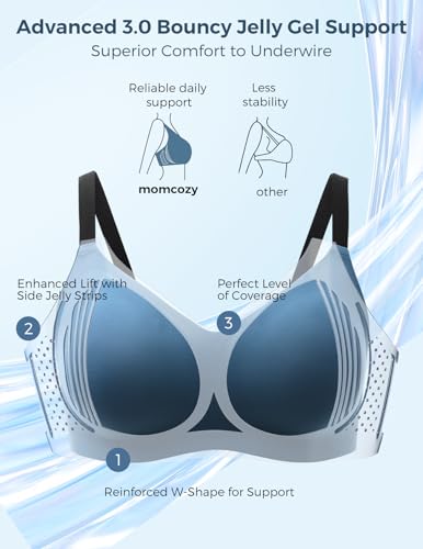 Momcozy Seamless Bra for Women, 3.0 Jelly Strip Lifting Wireless Bra with Breathable Perforations3