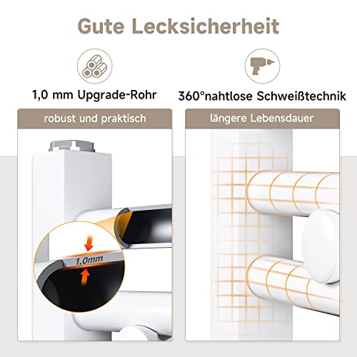 SUNXURY Badheizkörper Elektrisch Weiß 1150x600 mm Handtuchheizkörper Elektrisch mit Mini-Thermostat Auswählbar Panel Handtuchhalter Wasser Mittelanschluss 600 Watt