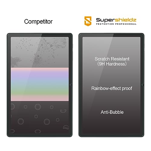 Protector de pantalla de vidrio templado Supershieldz 2 Pack miniatura 2