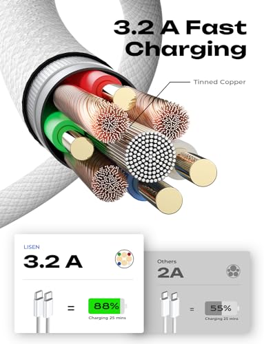LISEN USB C Cable, 5-Pack [3.3/3.3/6.6/6.6/10FT] USBC to USBC Cable for iPhone 16e 15 Pro Max Charger Cord, 60W (3.1A) C to C Cable Fast Charging for Samsung S25/S24/23, Switch 2, iPad, MacBook - Thumbnail 5
