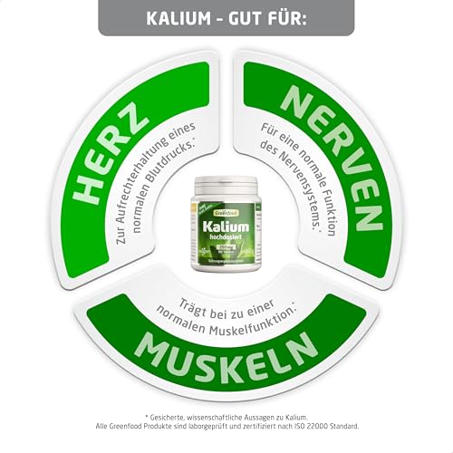 Kaliumcitrat 250 mg, 180 Tabletten, vegan von Greenfood
