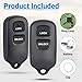 Key Fob Replacement Keyless Entry Remote Control Compatible with 2000-2008 Toyota Tundra | Highlander | Rav4 | FJ Cruiser | Celic | Echo | Prius | Yaris | Scion xA, HYQ12BBX HYQ12BAN-2 Packs