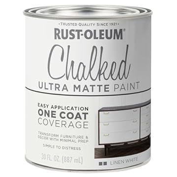 best primer before chalk paint