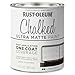 Chalk paint