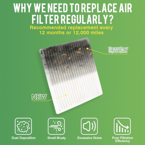 Image of Cabin & Engine Air Filter Kit for Toyota Prius 2004-2009 L4 1.5L