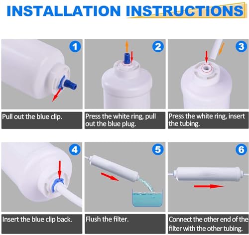 Mejores precios y opiniones de Filtro de agua Samsung línea blanca disponible en línea. 21 Imagen adicional