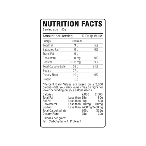 Image of Tasty Nibbles Puli inji 200gm (Pack of 1)