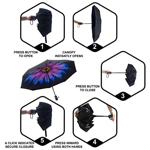 SY COMPACT Travel Umbrella Windproof Automatic Umbrellas Small Compact UV Sun Protection Factory Outlet Umbrella