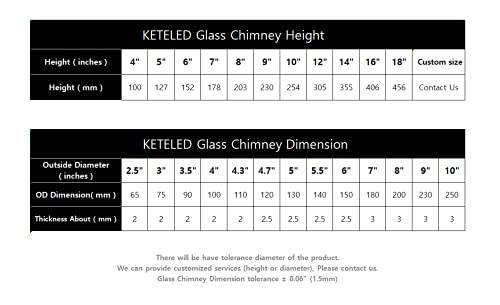 Ketelamp Hurricane Candle Holder Glass, Open Ended Glass, Bottomless Cylindrical Glass, Glass Lamp Shade Of 3.5" X 4" (Multiple Specifications) #TOP5