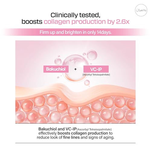 JUMISO All Day VC-IP 1.0 Firming Serum 30ml, 1.01 fl oz, Boosting Collagen, Reducing fine lines, Aronia Extract, Bakuchiol, Panthenol