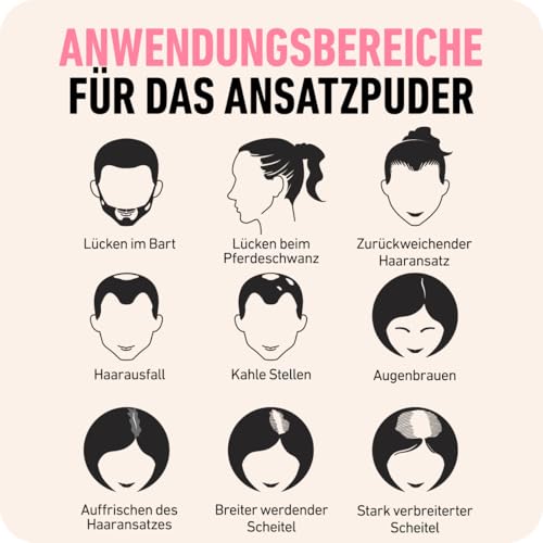 BOLDIFY Ansatzpuder 4g - Haar Concealer zur Haarverdichtung für Frauen und Männer, Grauabdeckung für 24h, wasserfestes Haar Make-up zum Ansatz kaschieren (Hellblond)