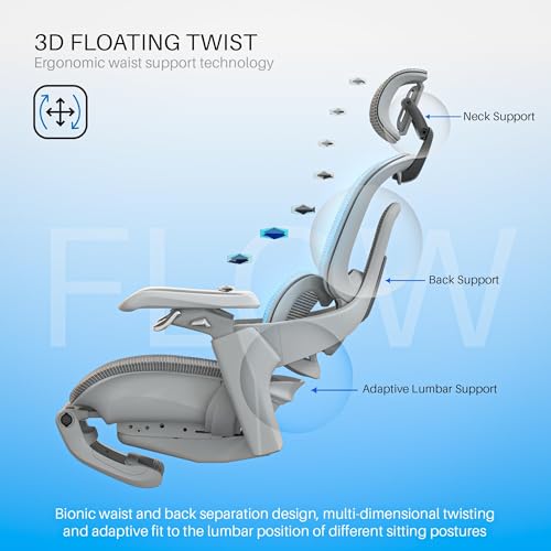 Image of DROGO Mesh Ergo Flow Luxury Ergonomic Office Chair for Work from Home with Patented Flow Technology,4D Armrest with Wired Cable Mechanism,3D Headrest & Lumbar Support,Gaming Chair with Recline (Grey)