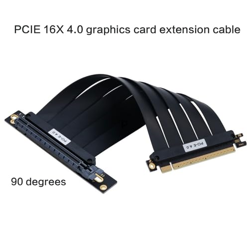 Cable elevador 16X para solucionar espacio en servers PCIe 4.0 con GPU universal 3