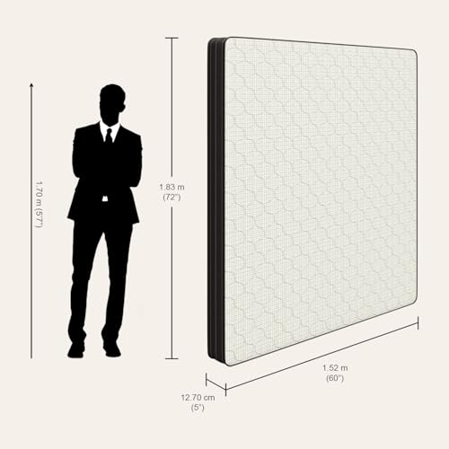 Image of Interio by Godrej Restomagic Dual Comfort Mattress | 5-Years Warranty | Queen Bed, 5-Inch Mattress (72 x 60 x 5 Inches, PU Foam)