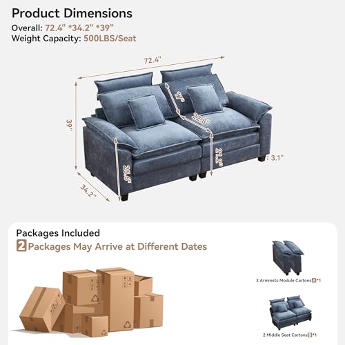 Image of 72'' Cloud Modern Loveseat Couch with Detachable Headrest, Modular Sectional Sofa Couch Deep Love Seat, Oversized 2 Seater Chenille Comfy Sofa with Armrests for Living Room, Blue