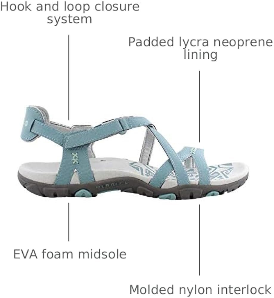 Amazon.com | Merrell Women's Sandspur Rose Leather Sandal, Blue