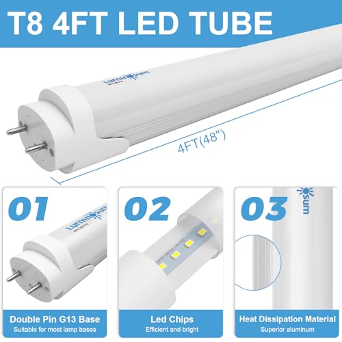 LUMINOSUM T8 LED Tube Light 4FT 20W, 40W Equivalent, 2000LM 4000K Nature White, T8 T10 T12 Fluorescent Replacement, Dual-end Powered, Ballast Bypass, Frosted Cover, ETL Listed, for Shop 10-Pack by LUMINOSUM - Image 4