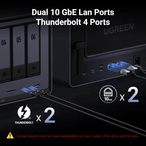 Image of UGREEN NAS DXP6800 Ultra 6-Bay for Teams, Small Businesses File Server
