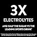 Pedialyte AdvancedCare Plus Electrolyte Hydration Drink, Has 33% More Electrolytes and Has PreActiv Prebiotics, Iced Grape, 1 Liter, Pack of 4