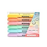 Kores