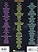 Classic Rock Fake Book 2nd Edition | 250+ Rock Songs for Piano, Vocal, Guitar & C Instruments | Sheet Music Songbook for Rock Fans and Musicians | Easy to Use and Reproducible