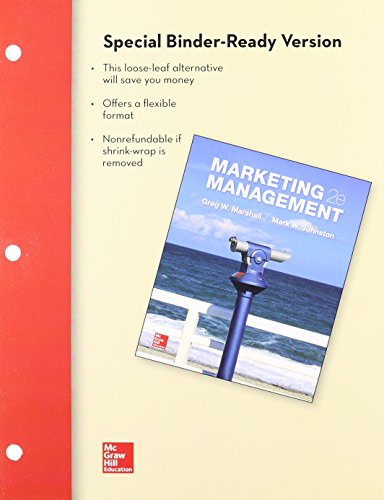 Loose Leaf Marketing Management
