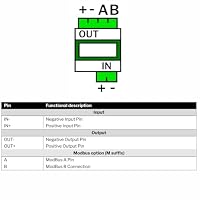 DPS - DC DC Wandler 48V @8A DIN Rail mit Modbus (DCP48M) – Ansicht 4