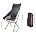 BEIYINAI Portable Camping Chair Folding Outdoor Lawn Chair Small Backrest Fishing Chair for Outdoor Sit BBQ Fishing Picnic Portable Folding Chairs Lightweight for Outside