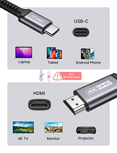 Usb C To Hdmi Cable 6.6Ft/2M, Jsaux 4K Uhd Usb 3.1 Type-C To Hdmi 2.0 Cord For Home Office, [Thunderbolt 3 Compatible] For Samsung Galaxy S22 S21 Ultra Plus Macbook Pro/Air Ipad Pro 2021 Imac And More #TOP5