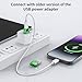 USB to USB-C Adapter 5 Pack,Type C Female to USBA Male Charger Converter, C to USB A Adapter Compatible for MagSafe Apple Watch Series 9/SE/Ultra 2 iPhone 15/16/17 Plus Pro Max AirPods Pro