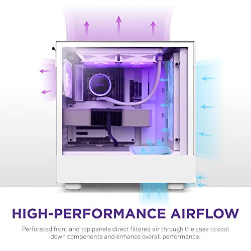 NZXT H7 Elite PC