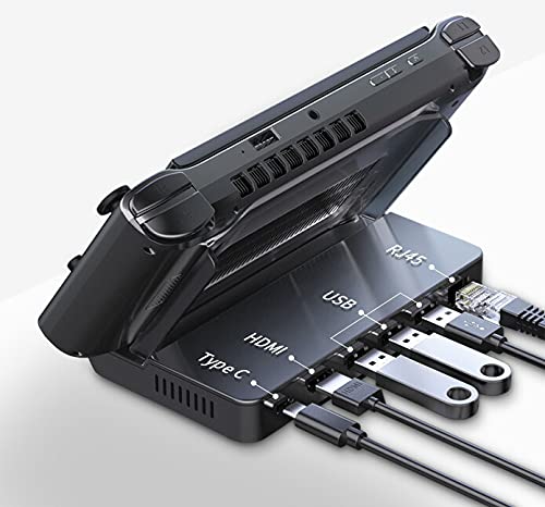 GPD WIN3 本体のみ SSDなし ドック付き GPD WIN3 本体のみ SSDなし ドック付き GPD WIN3 – GPDダイレクト