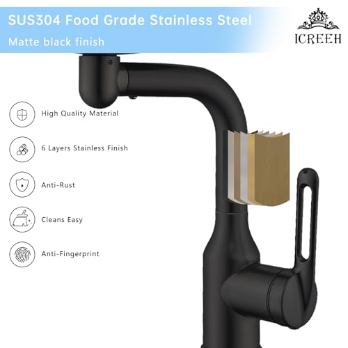 Image of Waterfall Bathroom Sink Faucet, Multifunctional Basin Faucet with 4 Water Outlet Modes Single Hole, Modern 360Rotatable Bathroom Faucet with Two Water Supply Pipes, Matte Black