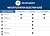 GE FTHTM Whole House Water Filter | Replacement for Water Filtration System | NSF Certified: Reduces Chlorine, Sediment, Rust & Other Impurities | Replace Every 3 Months for Best Results | 1 Filter