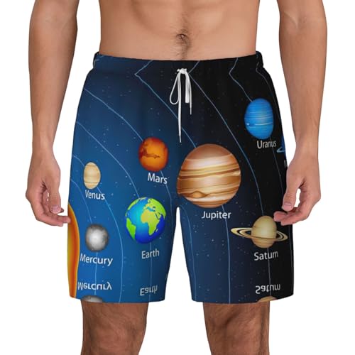 Short de bain système solaire anti irritation maillot homme confort