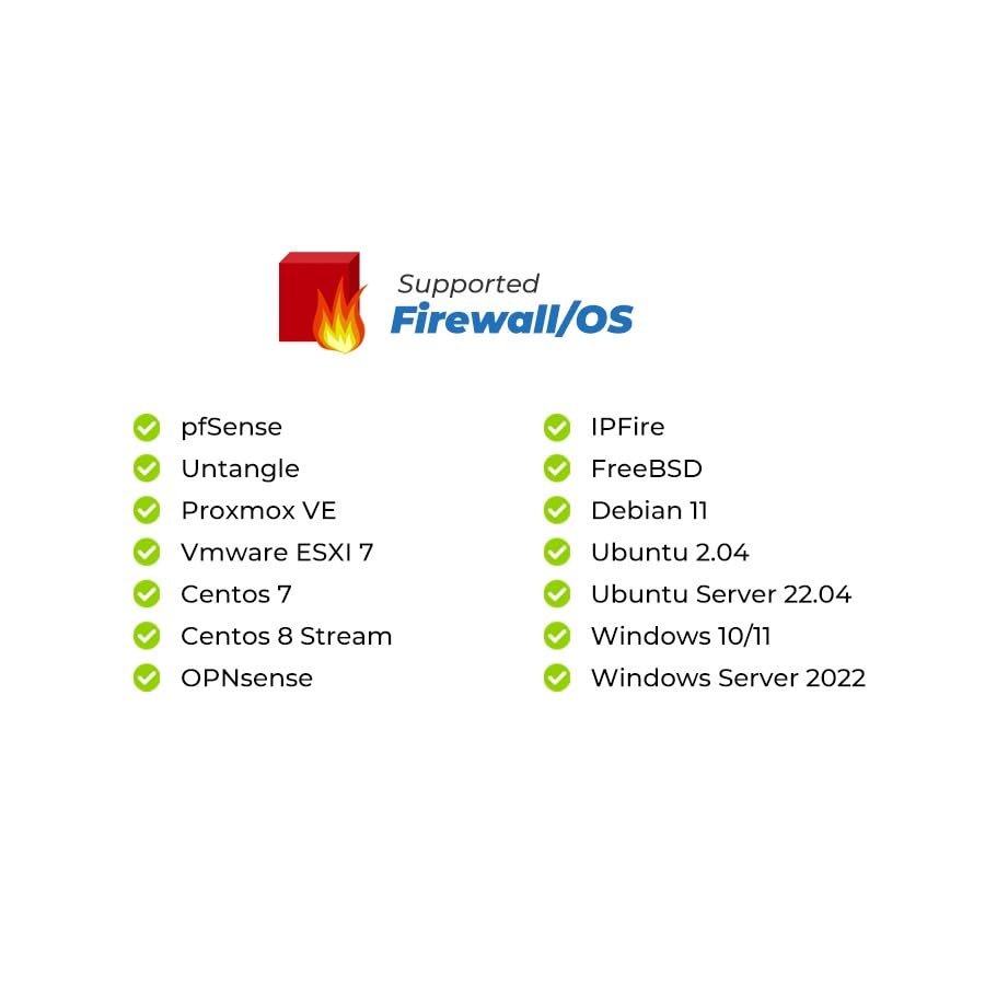 Micro Appliance/Mini PC/Firewall router, N5105 Processor (4 core 4 thread), DDR4 da 16 GB | SSD da 256 GB | 4 LAN i211 | 5G CPE | Gateway di sicurezza SD-WAN con TPM 2.0 (WiFi 6)