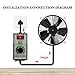 ZOWZEA AC Motor Variable Speed Controller 120V 15A 4000W with Overload Protection Switch