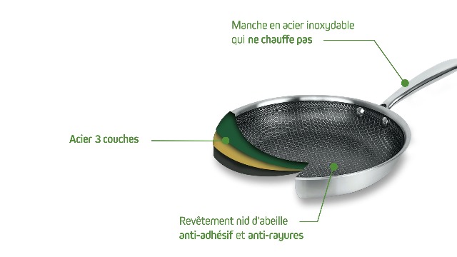 Artame ART91927 NORDICO Poêle à Frire Avec Couvercle 26 Cm