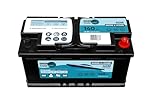 Energy Tank Batteria AGM Solare 12V 140Ah a Scarica Lenta – Sigillata, Senza Manutenzione – per Barca, Motore Elettrico Fuoribordo e Impianti Fotovoltaico