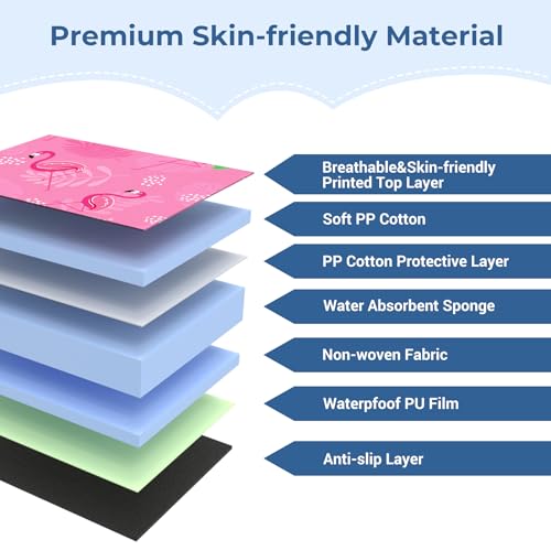 Image of COOLBEBE Car Seat Protector for Potty Training, Dry Waterproof Car Seat Liner Toilet Training for Baby Toddler, Piddle Pads Cover Car Seat Pad for Strollers & Carseat (Pinkish Purple)