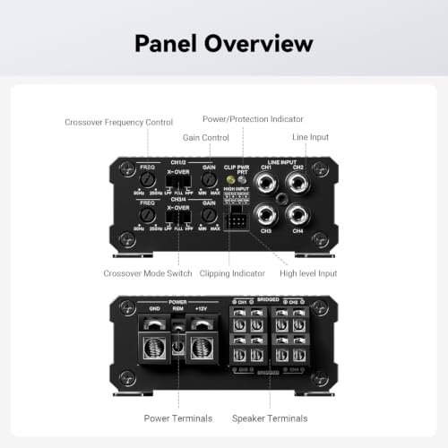 Fosi Audio CA30 4-Channel Mini