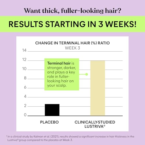 Lemme Grow Hair Growth Booster Soft Chews