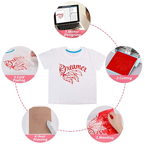 Htvront Red Htv Heat Transfer Vinyl Roll- 12" X 25Ft Red Htv Vinyl For Shirts - Easy To Cut & Weed Red Iron On Vinyl For Clothes(Red) #TOP5