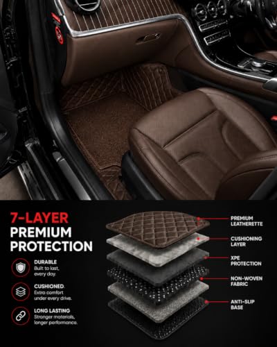 Image of 7D Car Floor Mat for Hyundai Venue 2025-2026 | Coffee