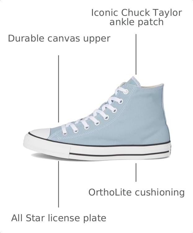 Image of Converse Chuck Taylor All Star High Top Sneaker