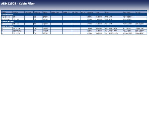 Blue Print ADN12505 Filtro abitacolo