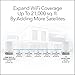 NETGEAR Orbi Quad-Band WiFi 6E Mesh Add-on Satellite (RBSE960) - Works with Orbi RBRE960, RBKE962, RBKE963, Security Features, Adds Coverage Up to 3,000 sq. ft, AXE11000 (10.8Gbps)