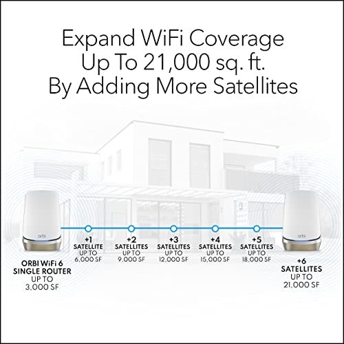 Image of NETGEAR Orbi Quad-Band WiFi 6E Mesh Add-on Satellite (RBSE960) - Works with Orbi RBRE960, RBKE962, RBKE963, Adds Coverage Up to 3,000 sq. ft, AXE11000 (10.8Gbps) (Renewed)